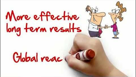 Kizoa Video Editor - Movie Maker: Blended Learning