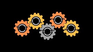 Equity Minded Video Clip 1