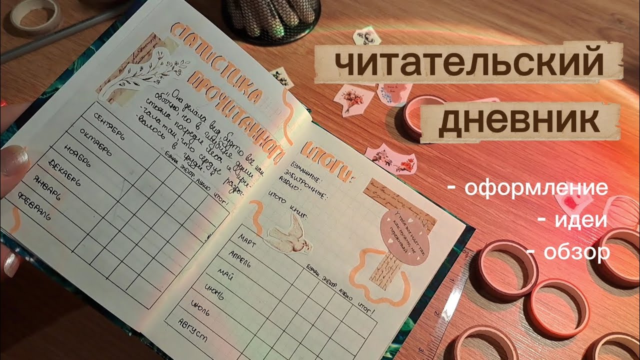 Читательский дневник | оформление и идеи разворотов | bullet journal 