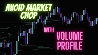 How To Avoid Choppy markets with Volume Profile | Day Trading Futures
