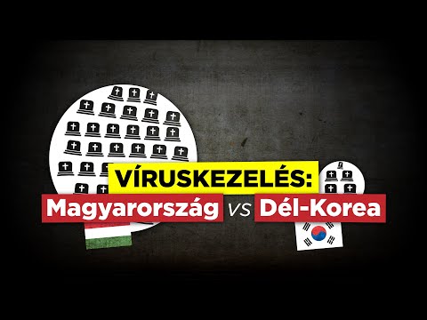 Víruskezelés: Magyarország vs DélKorea