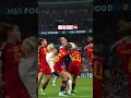 That Russo flick assist 😮‍💨