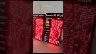 Air Quality Index Display A2-AQ13 II Pollution Parameter Display II air quality display