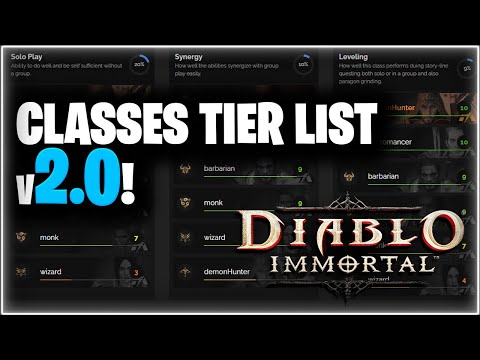 All Class RANKED TIER LIST v2.0! A NEW Number 1! | Diablo Immortal