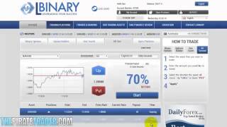 Day Trading 60 Second Binary Options Using Martingale Trading Strategy