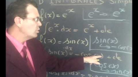 Cours vidéo gratuit mathématique : les intégrales simples