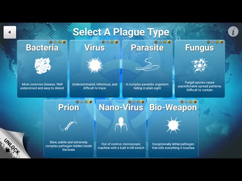 Video: Plague Inc. Kondigt Een Modus Aan Waarin Spelers De Wereld Redden Van Een Pandemie