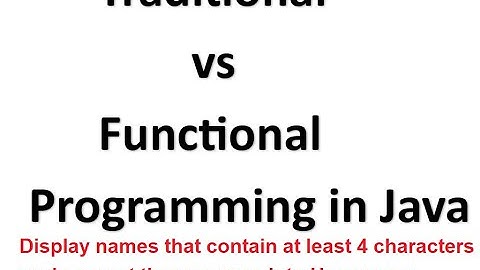 Traditional vs Functional Programming in Java-08 #Display names and Convert into UpperCase #2024