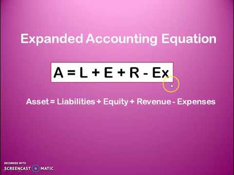 expanded accounting equation formula