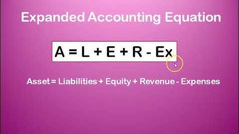 Expanded Accounting Equation - Accounting 101