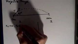 Cornell Phys 1101 Unit 2 Overview (8)