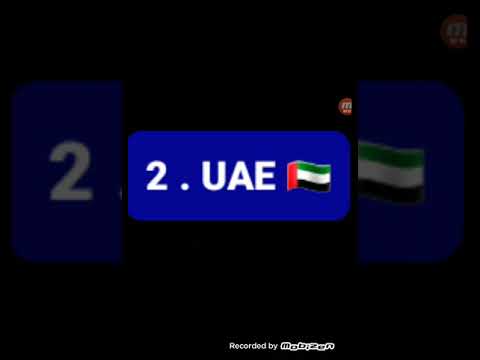TOP 5 ISLAMIC COUNTRY IN THE WORLD