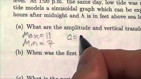 Math 30-1 Trig II Review #14a