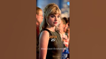 Need for Speed (2014) Cast Then and Now 2025 | Unbelievable Transformations