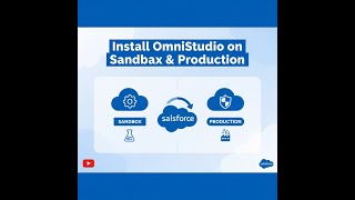 Class 3 - How to Install Salesforce OmniStudio on Sandbox & Production | Step-by-Step 2025