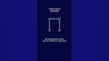 Continuous Learning, Continuous Sales Growth