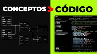 Aprende conceptos antes que código