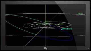 Update Debris From Comet 252P Linear Could Hit Earth Say Professional Scientists