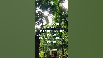 Dudhsagar waterfalls Goa - Timing and Price