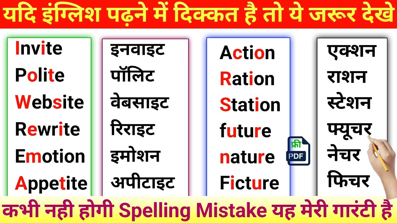 How to learn English speaking | English Spelling Rules | English पढ़ना लिखना और बोलना कैसे सीखें