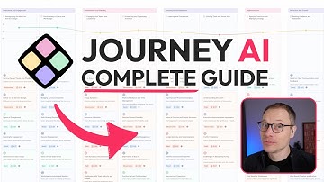 Can I do 5 days of work in 10 minutes with TheyDo Journey AI? (Complete guide)