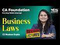 CA Foundation- Business Laws Revision - May 2026 Lecture 8 | CS Muskan Gupta