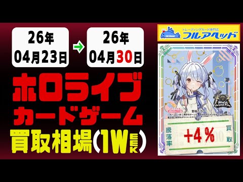 三賀日最終日！更に大幅値下げ ☆美品☆FTクルーン(エレメント付き)メダルゲーム Holoka_1w_Comments section closed - YouTube