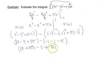 Screencast 4.4.2: Fundamental Theorem of Calculus with power functions