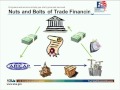 International Trade Finance Webinar (SBA)