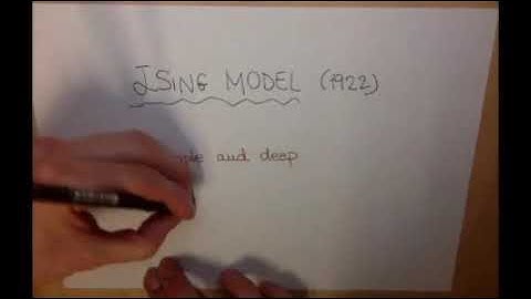 Ising model for biological physics