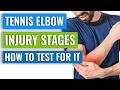What is Tennis Elbow? How to Test for It & What Symptoms Matter