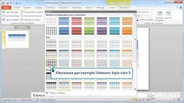 Comment modifier la disposition d