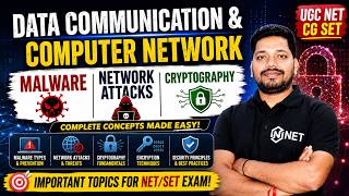 Data Communication & Computer Network | Malware, Network Attacks, Cryptography | Computer Science