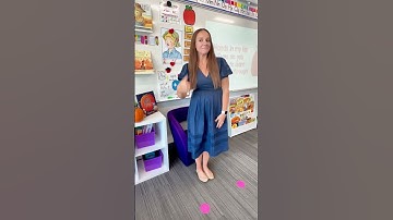 How to listen chant for your kindergarten students, first grade students and second grade students!