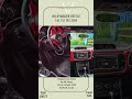 Car Dealer You Can Trust”                 "Mau punya mobil ikonis dengan desain iconic?