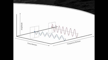 Wireless Spectrum Analysis Tips