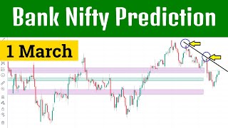 Bank Nifty Prediction for Tomorrow 1 March 2024