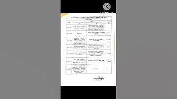 1st Revision exam time table in 2023
