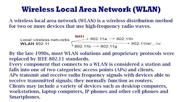 Wireless Local Area Network (WLAN) - Introduction