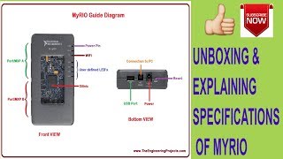 UNBOXING OF MYRIO 1900 || INTRODUCTION TO MY RIO 1900