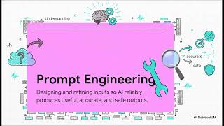 Prompt Engineering: The Most Underrated Skill in the Age of AI