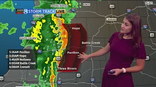 Storm Team 8 Forecast: Daybreak 071020