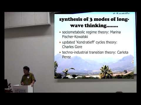 Is long wave theory useful for anticipating sustainable futures - YouTube