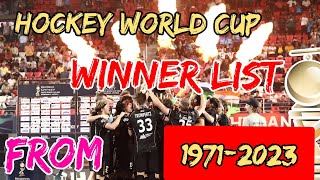 FIH Men’s Hockey World Cup Winner’s List (1971 to 2023)