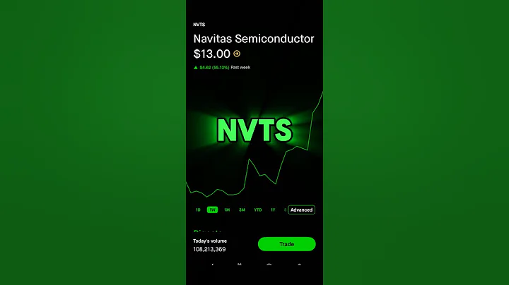🚀NVTS Stock Soars After NVIDIA Partnership News💥