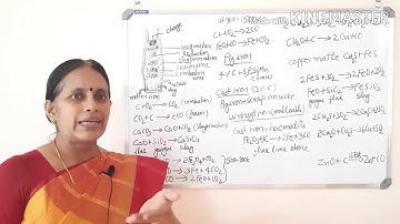 General Principles and Processes of Isolation of Elements | Part - 3