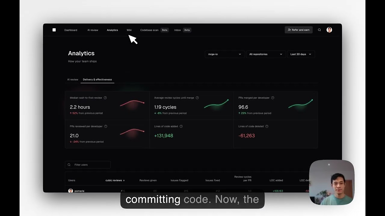 cubic | AI code reviews and codebase scans