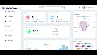 Webwizards Creative Business Website Made Using Html Css Js Bootstrap With Chart