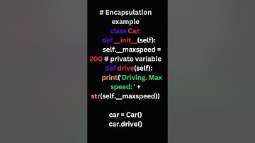 "Mastering Encapsulation: Protecting Your Python Code and Data"