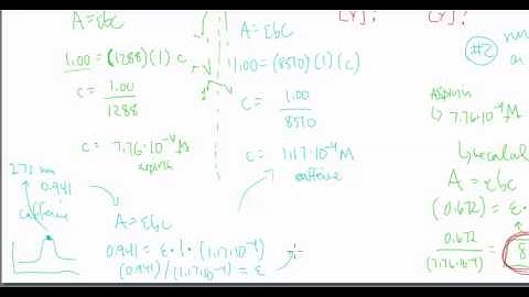 CTC 240:  UV-Vis Theory:  UV-VIS Matrix Example 2:  Video 2